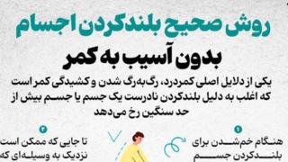 روش صحیح بلندکردن اجسام بدون آسیب به کمر روش صحیح بلندکردن اجسام بدون آسیب به کمر