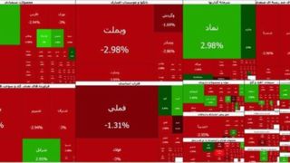 ریزش بیش از ۱۰۲ هزار واحدی شاخص/ بورس زیر فشار سنگین فروش