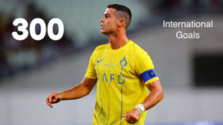 فدراسیون جهانی تاریخ و آمار فوتبال: رونالدو مقابل استقلال ۳۰۰ تایی شد