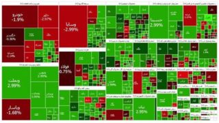 بازار سهام سبز ماند