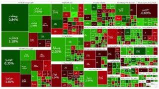 بورس افت کرد؛ فرابورس رشد