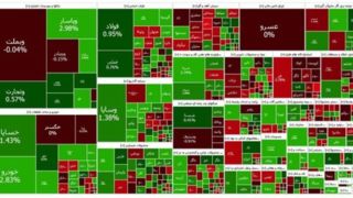 بورس قرمز شد؛ فرابورس سبز