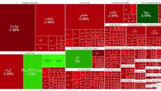 ریزش ۶۲ هزار واحدی شاخص بورس در اولین روز بازگشایی ریزش ۶۲ هزار واحدی شاخص بورس در اولین روز بازگشایی