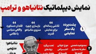 نمایش دیپلماتیک نتانیاهو و ترامپ نمایش دیپلماتیک نتانیاهو و ترامپ