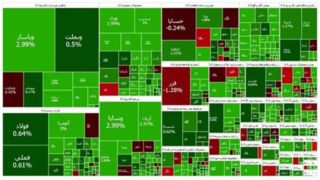ثبت یک هفته سبز برای بورس ثبت یک هفته سبز برای بورس