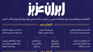 اطلاع‌نگاشت | ایران عزیز