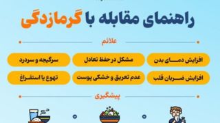 راهنمای مقابله با گرمازدگی راهنمای مقابله با گرمازدگی