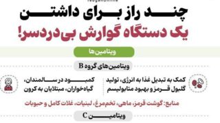 چند راز برای داشتن یک دستگاه گوارش بی‌دردسر!