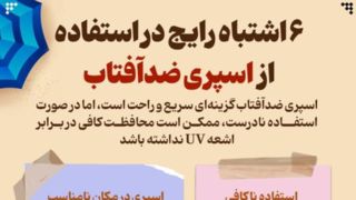 ۶ اشتباه رایج در استفاده از اسپری ضدآفتاب ۶ اشتباه رایج در استفاده از اسپری ضدآفتاب