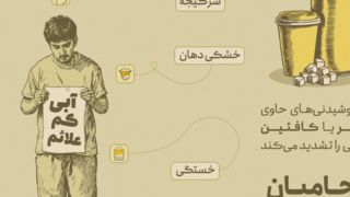 کم‌آبی بدن چه علائمی دارد