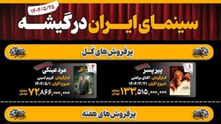سینمای ایران در گیشه سینمای ایران در گیشه