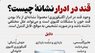 قند در ادرار نشانهٔ چیست؟