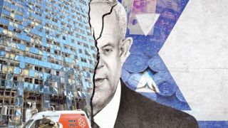 فلج اقتصادی