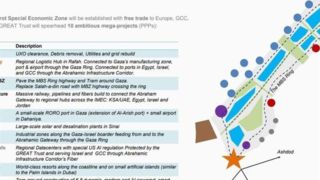 افشای خوابی که ترامپ برای نوار غزه دیده است