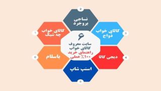 مقایسه ۶ سایت معروف کالای خواب | راهنمای خرید ۱۰۰٪ عملی