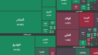 شاخص کل بورس در معاملات امروز ۱۸ شهریور ماه