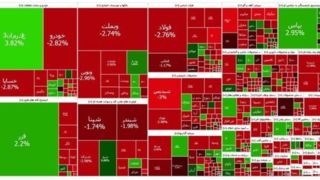 عقبگرد بورس از کانال ۲.۶ میلیون واحد
