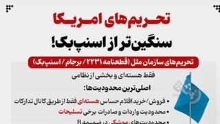 مقایسه تحریمهای امریکا علیه ایران و اسنپبک مقایسه تحریمهای امریکا علیه ایران و اسنپبک