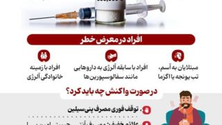 چرا آلرژی به پنیسیلین مهم است؟ چرا آلرژی به پنیسیلین مهم است؟