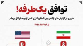 توافق یک طرفه! توافق یک طرفه!