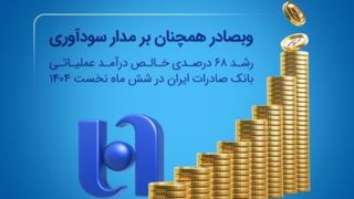 رشد ۶۸ درصدی خالص درآمد عملیاتی بانک صادرات ایران در شش ماه نخست ۱۴۰۴