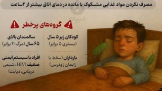 باکتری سالمونلا را بیشتر بشناسید