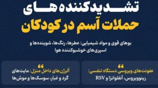 تشدیدکننده‌های حملات آسم در کودکان