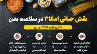 نقش حیاتی امگا ۳ در سلامت بدن