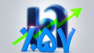 استمرار سودآوری بانک صادرات ایران با رشد ۵۷ درصدی درآمدهای عملیاتی