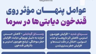 عوامل پنهان مؤثر بر قندخون دیابتی‌ها در سرما 