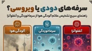 سرفه‌های دودی یا ویروسی؟