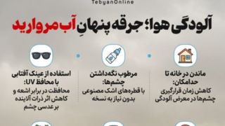 آلودگی هوا، جرقه پنهان آب‌مروارید