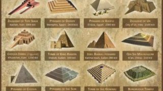 فراتر از مقبرهها: آیا اهرام مصر منابع عظیمی از انرژی مرموز بودهاند؟ فراتر از مقبرهها: آیا اهرام مصر منابع عظیمی از انرژی مرموز بودهاند؟