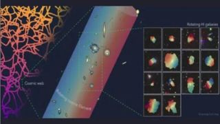 یک رشته عظیم کیهانی به طول ۵۰ میلیون سال نوری کشف شد