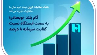 گام بلند «وبصادر» به سمت ایستگاه نسبت کفایت سرمایه ۸ درصد گام بلند «وبصادر» به سمت ایستگاه نسبت کفایت سرمایه ۸ درصد