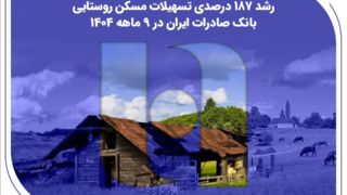 ​رشد ۱۸۷ درصدی تسهیلات مسکن روستایی بانک صادرات ایران در ۹ ماهه ۱۴۰۴