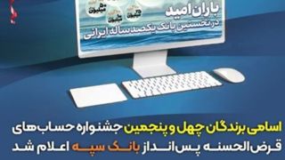 اسامی برندگان چهل و پنجمین جشنواره حساب‌های قرض‌الحسنه پس‌انداز بانک سپه اعلام شد