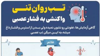 تب‌روان‌تنی؛ واکنشی به فشار عصبی