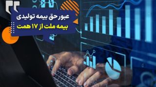عبور حق بیمه تولیدی «ملت» از ۱۷ همت/ بیمه ملت دیماه یک هزار و ۵۳۰ میلیارد تومان بیمهنامه فروخت عبور حق بیمه تولیدی «ملت» از ۱۷ همت/ بیمه ملت دیماه یک هزار و ۵۳۰ میلیارد تومان بیمهنامه فروخت