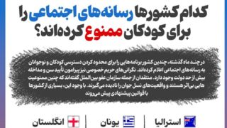 کدام کشورها رسانه‌های اجتماعی را برای کودکان ممنوع کرده‌اند؟