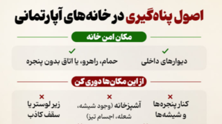 اصول پناهگیری در خانههای آپارتمانی اصول پناهگیری در خانههای آپارتمانی