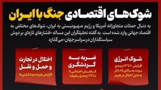 شوک‌های اقتصادی جنگ با ایران