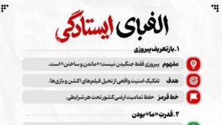 الفبای ایستادگی