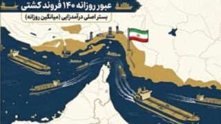 چرا «تنگه هرمز» مثل «کانال سوئز» درآمد زا نباشد؟ 