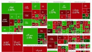 بازار بورس چه زمانی بازگشایی می‌شود؟