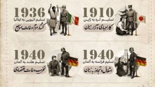 بهای تسلیم شدن...