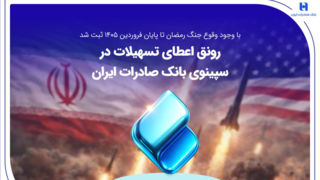 رونق اعطای تسهیلات در سپینوی بانک صادرات ایران رونق اعطای تسهیلات در سپینوی بانک صادرات ایران