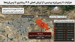 زنگ خطر زلزله دیشب به تهرانیها؛ گسل «مشا» توانایی ایجاد زلزله بالای ۷ ریشتری را دارد زنگ خطر زلزله دیشب به تهرانیها؛ گسل «مشا» توانایی ایجاد زلزله بالای ۷ ریشتری را دارد