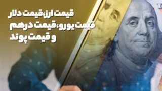 تداوم رشد نرخها در تالار حواله؛ دلار ۱۴۸ هزار و ۲۷۹ تومان شد تداوم رشد نرخها در تالار حواله؛ دلار ۱۴۸ هزار و ۲۷۹ تومان شد
