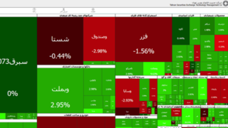 دومین روز سبز بورس دومین روز سبز بورس